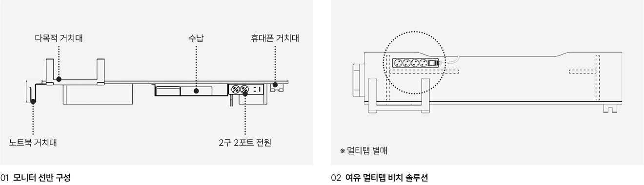 한샘오피스 사무용책상 IMMERSION 이머젼의 모니터 선반 구성과 여유 멀티탭 비치 솔루션 다이어그램